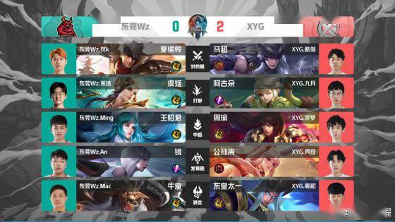 第25并超 第25并超